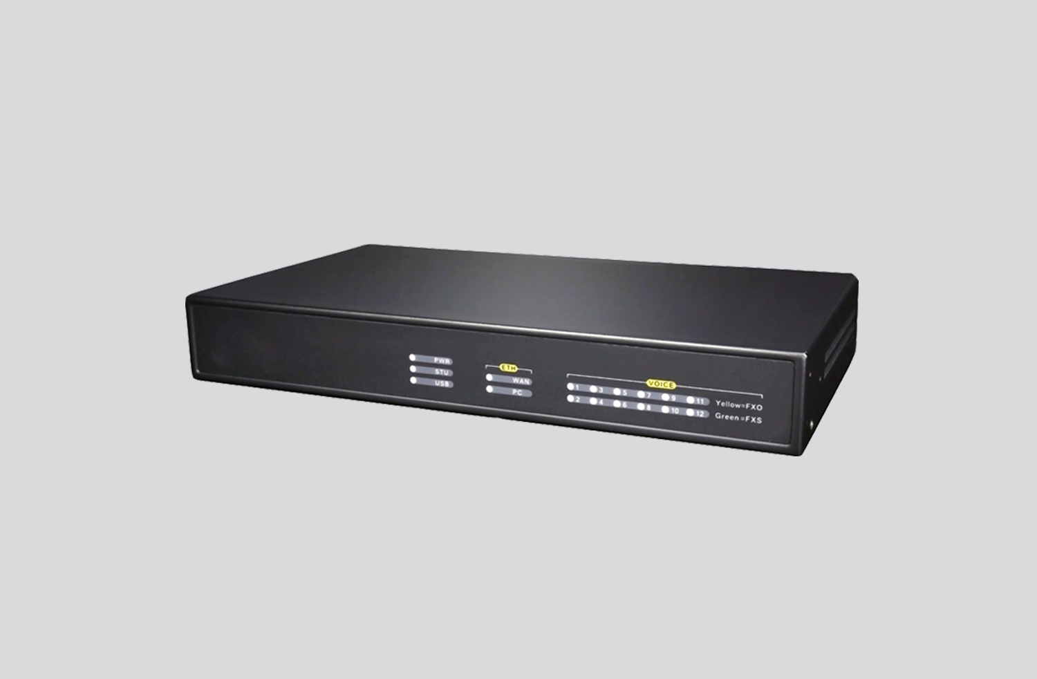 ABL128 IPPBX
